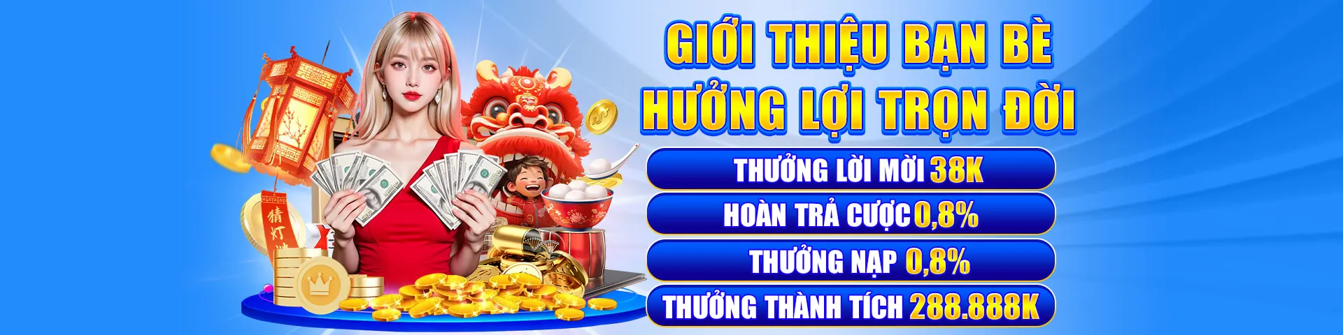 Đội ngũ hỗ trợ chuyên nghiệp niw88 nổ hũ sẵn sàng phục vụ 24/7